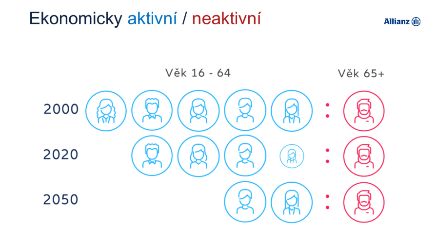 Snímek obrazovky 2025-07-23 113751.png